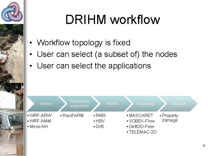DRIHM workflow • Workflow topology is fixed • User can select (a subset of)
