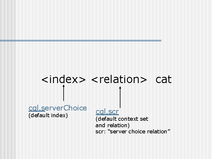 <index> <relation> cat cql. server. Choice (default index) cql. scr (default context set and