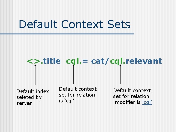 Default Context Sets <>. title cql. = cat/cql. relevant Default index seleted by server