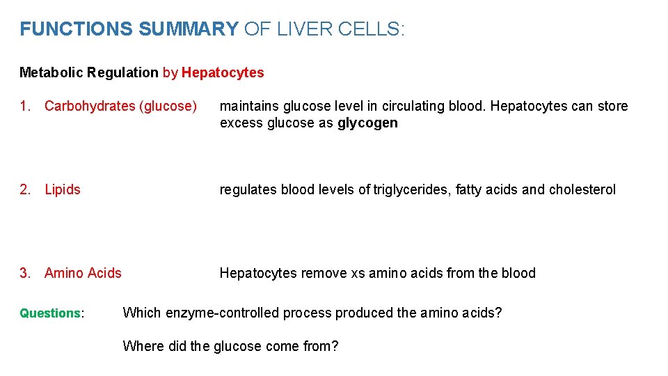 FUNCTIONS SUMMARY OF LIVER CELLS: Metabolic Regulation by Hepatocytes 1. Carbohydrates (glucose) maintains glucose