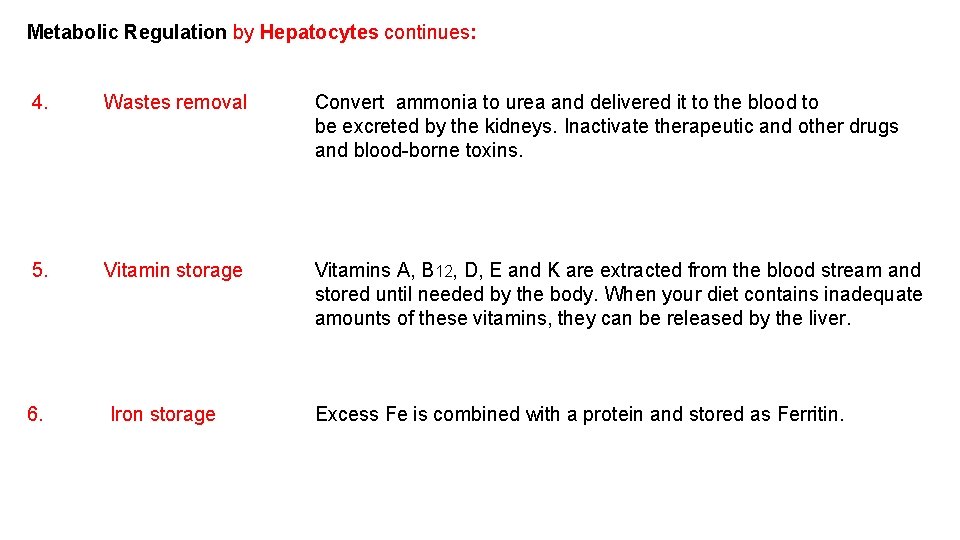 Metabolic Regulation by Hepatocytes continues: 4. Wastes removal Convert ammonia to urea and delivered