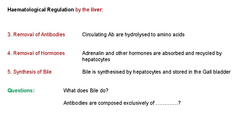 Haematological Regulation by the liver: 3. Removal of Antibodies Circulating Ab are hydrolysed to