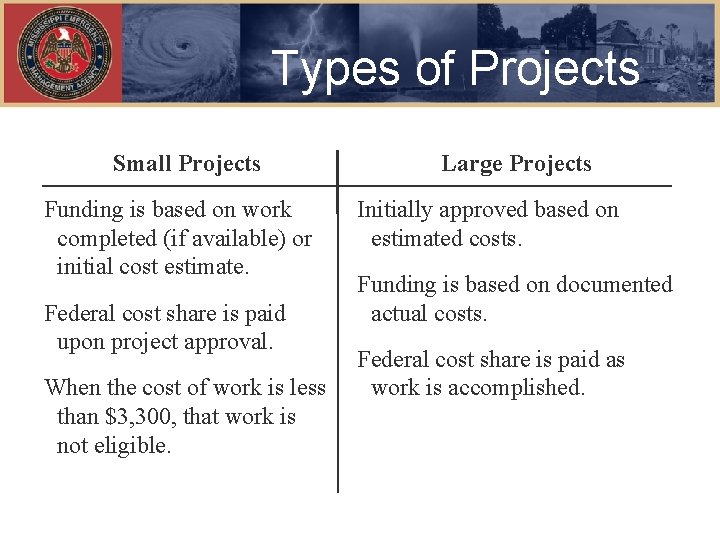 Types of Projects Small Projects Funding is based on work completed (if available) or