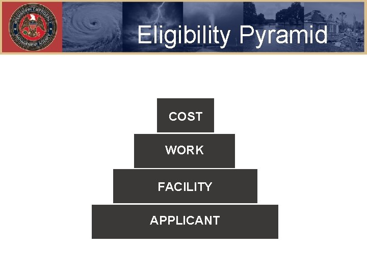 Eligibility Pyramid COST WORK FACILITY APPLICANT 