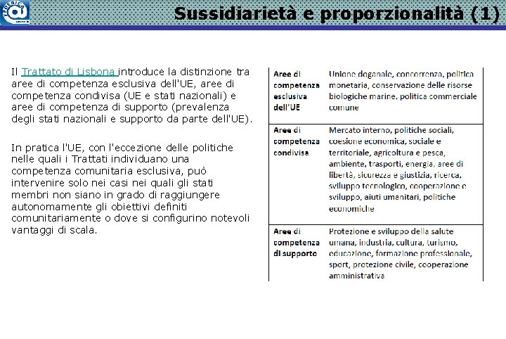 Sussidiarietà e proporzionalità (1) Il Trattato di Lisbona introduce la distinzione tra aree di