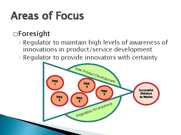 Areas of Focus � Foresight ◦ Regulator to maintain high levels of awareness of