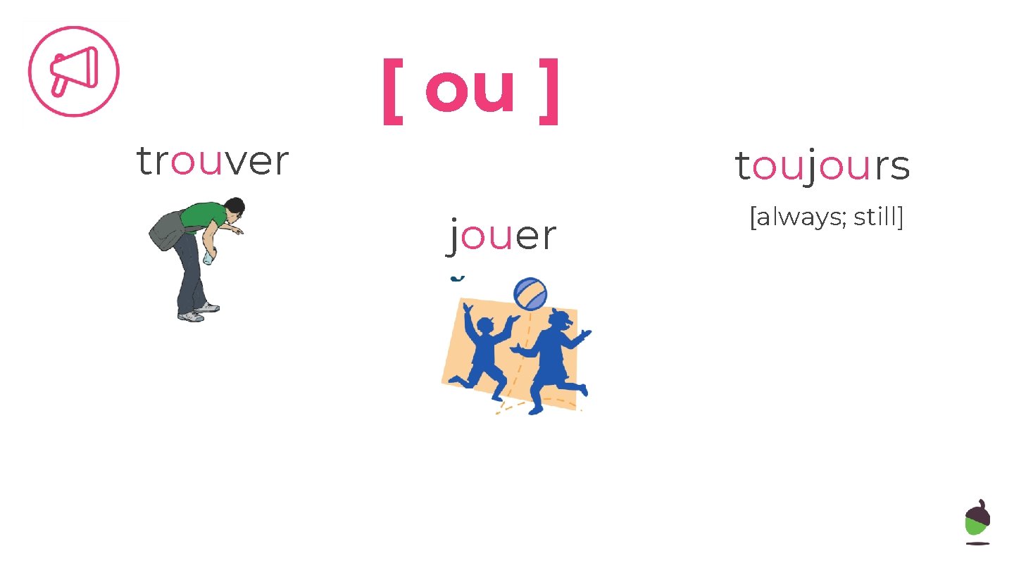 trouver [ ou ] toujours jouer [always; still] 