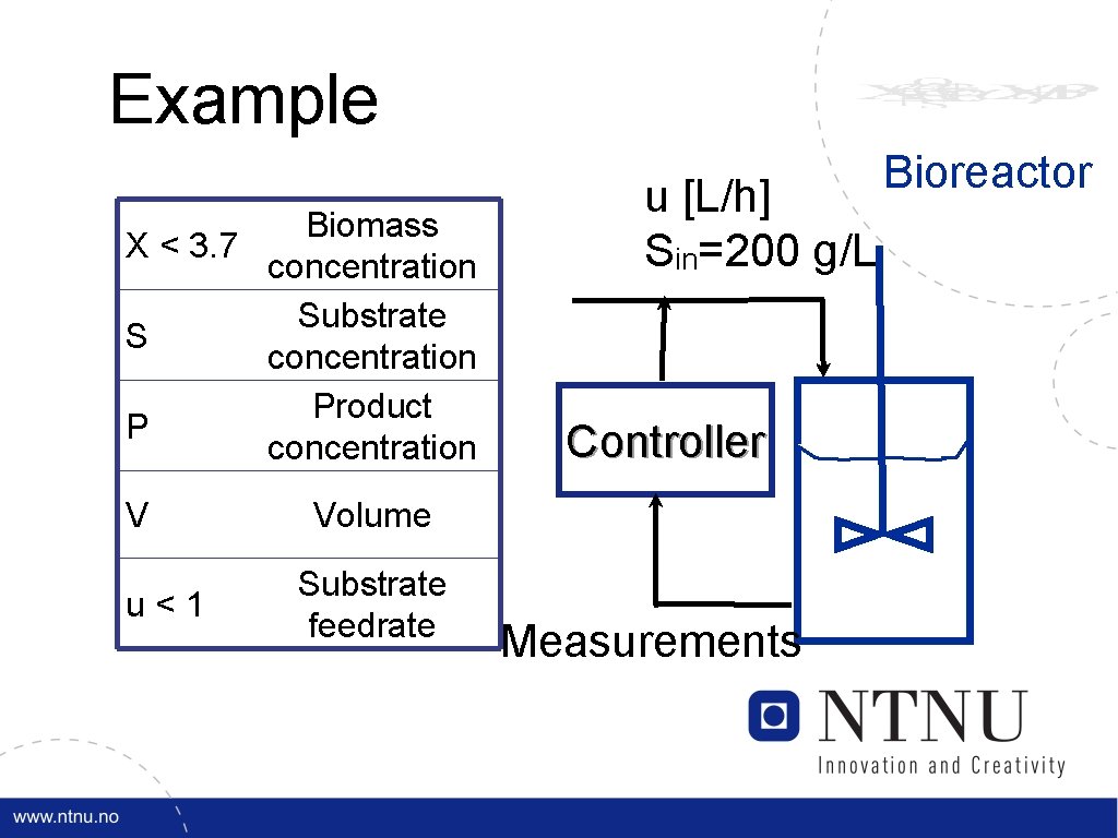 Example Biomass X < 3. 7 concentration Substrate S concentration Product P concentration V