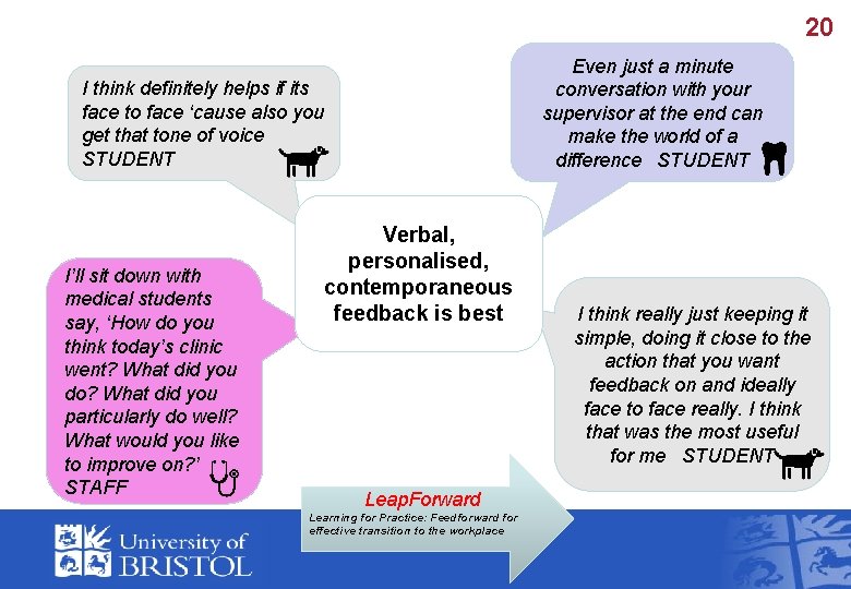 20 Even just a minute conversation with your supervisor at the end can make