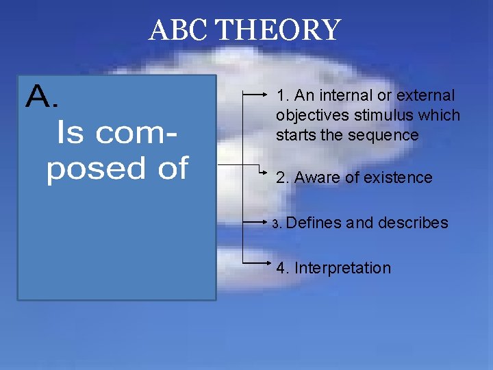 ABC THEORY 1. An internal or external objectives stimulus which starts the sequence 2.