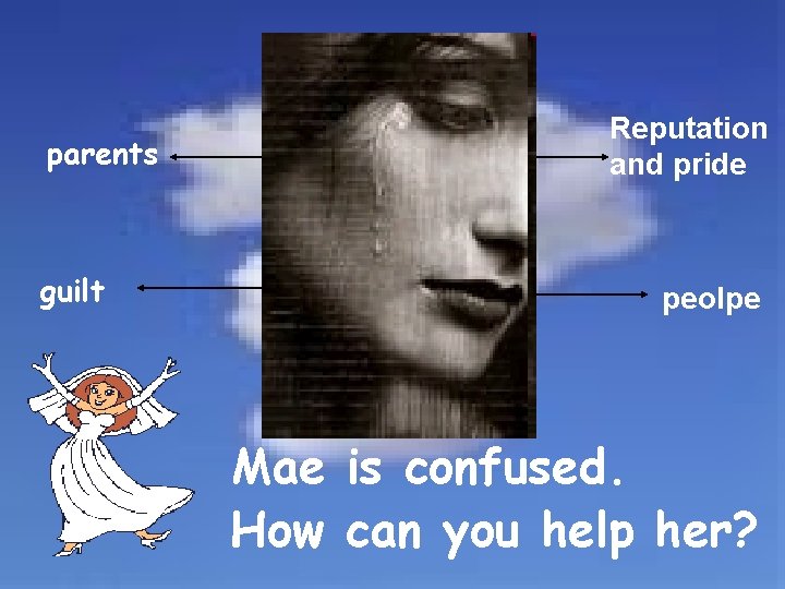 parents guilt Reputation and pride peolpe Mae is confused. How can you help her?