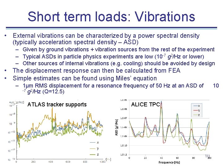 Short term loads: Vibrations • External vibrations can be characterized by a power spectral