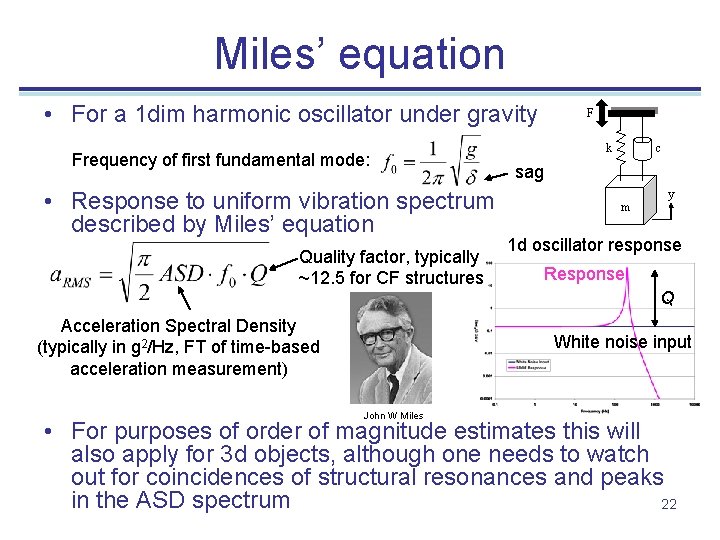 Miles’ equation • For a 1 dim harmonic oscillator under gravity Frequency of first