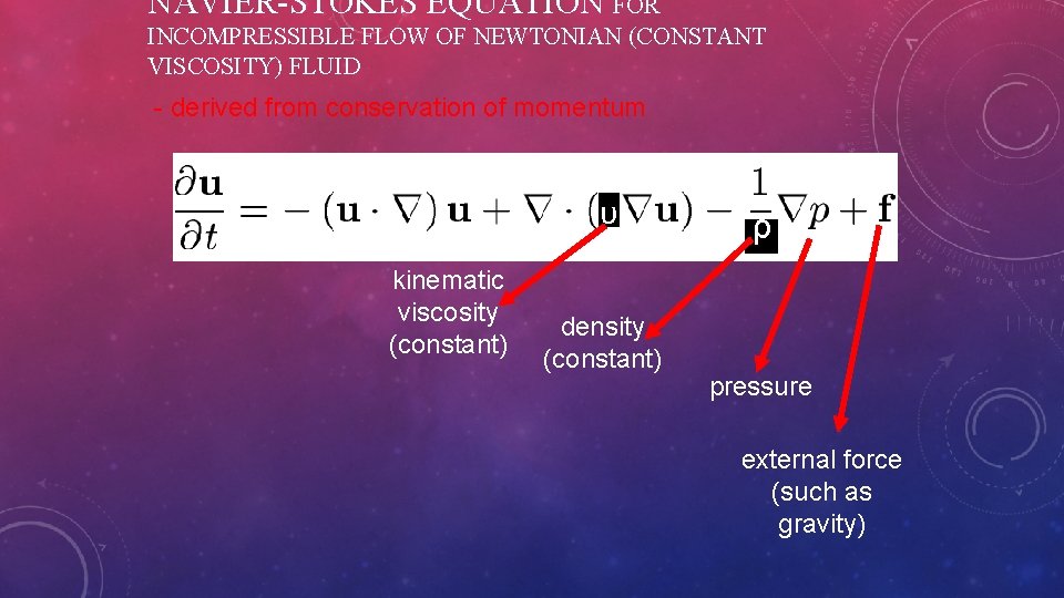 NAVIER-STOKES EQUATION FOR INCOMPRESSIBLE FLOW OF NEWTONIAN (CONSTANT VISCOSITY) FLUID - derived from conservation