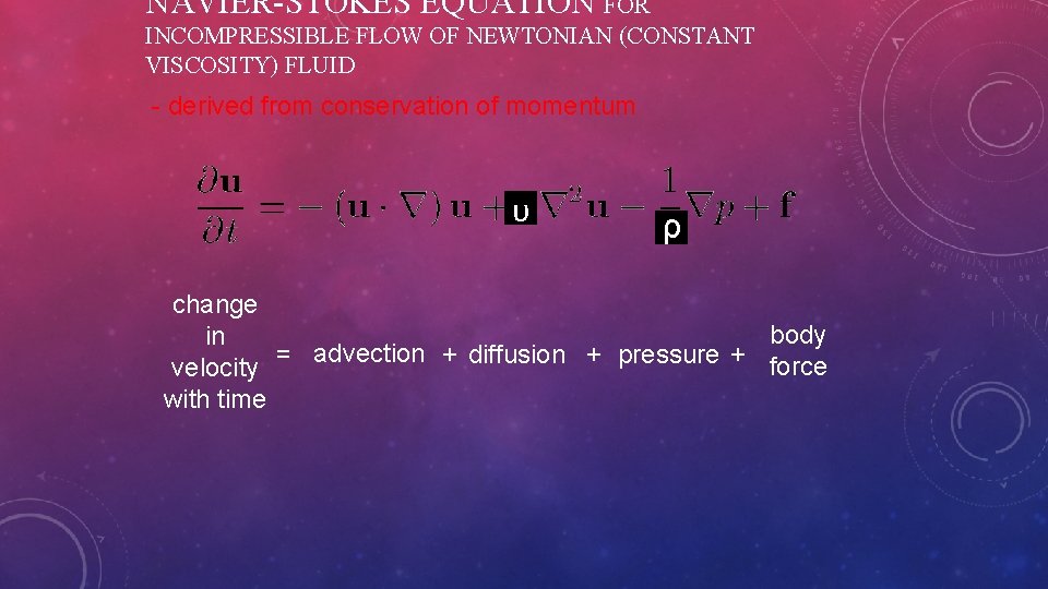 NAVIER-STOKES EQUATION FOR INCOMPRESSIBLE FLOW OF NEWTONIAN (CONSTANT VISCOSITY) FLUID - derived from conservation