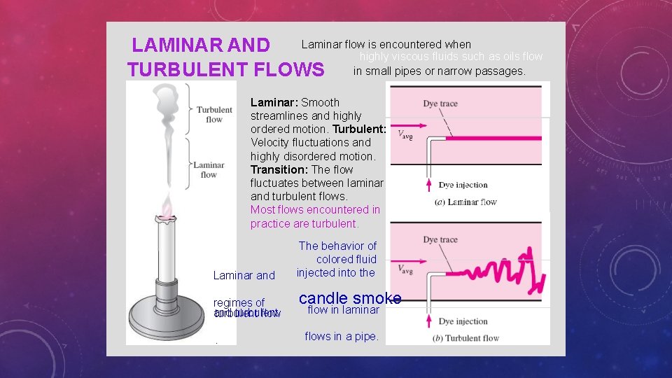 Laminar flow is encountered when LAMINAR AND highly viscous fluids such as oils flow