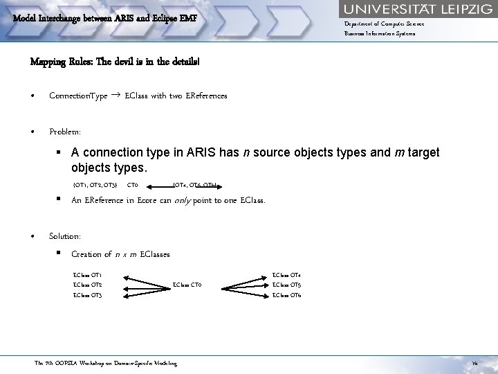 Model Interchange between ARIS and Eclipse EMF Department of Computer Science Business Information Systems