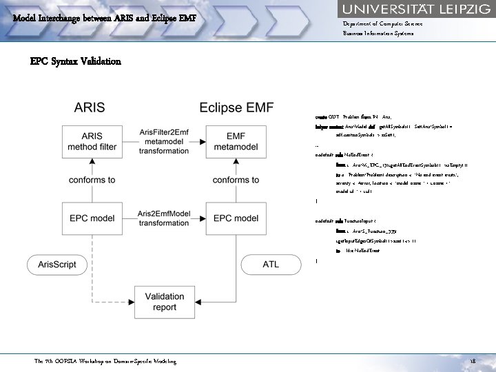 Model Interchange between ARIS and Eclipse EMF Department of Computer Science Business Information Systems