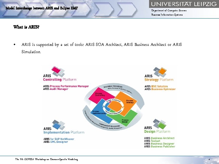 Model Interchange between ARIS and Eclipse EMF Department of Computer Science Business Information Systems