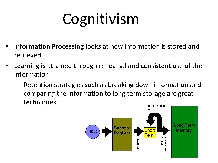 Cognitivism • Information Processing looks at how information is stored and retrieved. • Learning