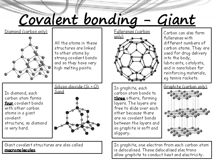 Covalent bonding - Giant Diamond (carbon only) Fullerenes (carbon only) Carbon can also form