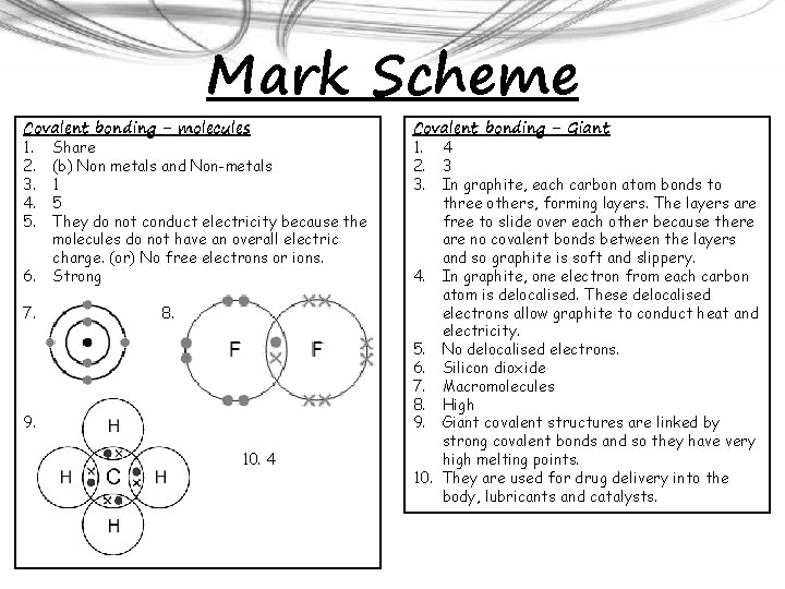 Mark Scheme Covalent bonding - molecules 1. Share 2. (b) Non metals and Non-metals