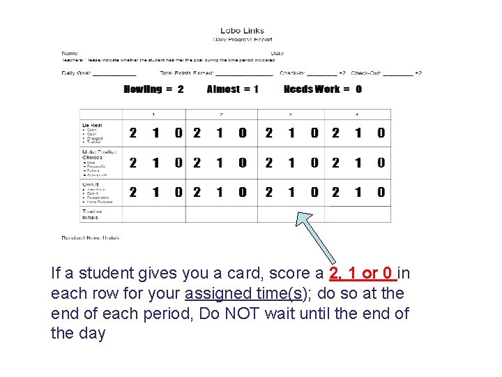 If a student gives you a card, score a 2, 1 or 0 in