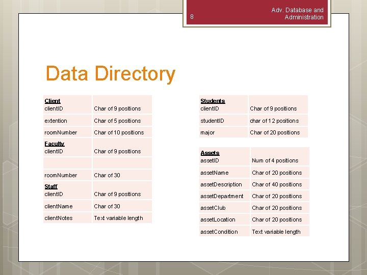 Adv. Database and Administration 8 Data Directory Client client. ID Char of 9 positions