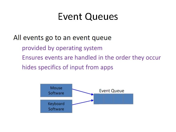 Event Queues 