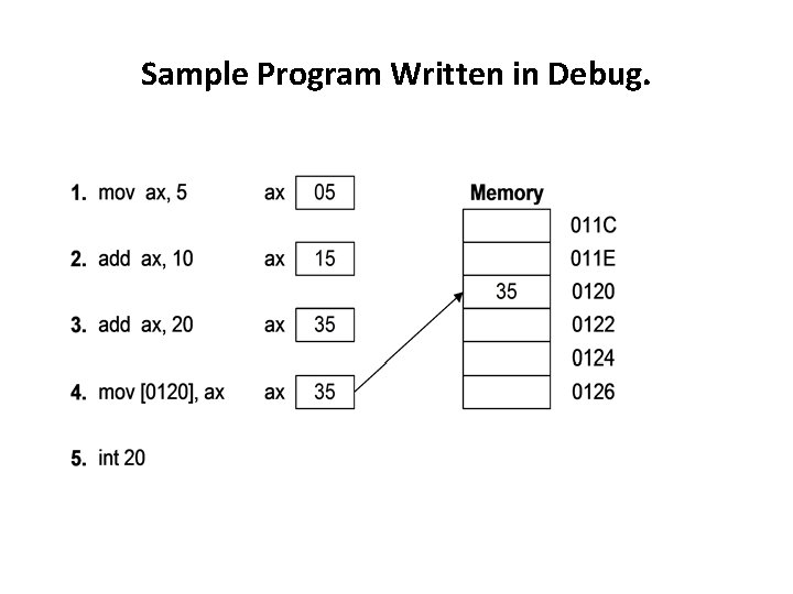 Sample Program Written in Debug. Sample Program Written in Debug.
