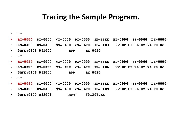 Tracing the Sample Program. • -T • AX=0005 BX=0000 CX=0000 DX=0000 SP=FFEE • DS=0 Tracing the Sample Program. • -T • AX=0005 BX=0000 CX=0000 DX=0000 SP=FFEE • DS=0
