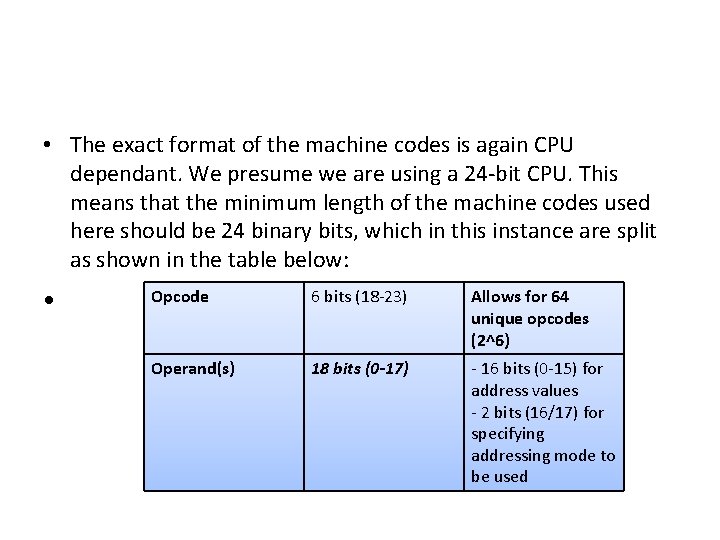 • The exact format of the machine codes is again CPU dependant. We • The exact format of the machine codes is again CPU dependant. We