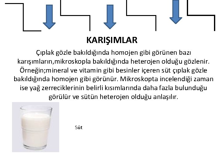 KARIŞIMLAR Çıplak gözle bakıldığında homojen gibi görünen bazı karışımların, mikroskopla bakıldığında heterojen olduğu gözlenir.