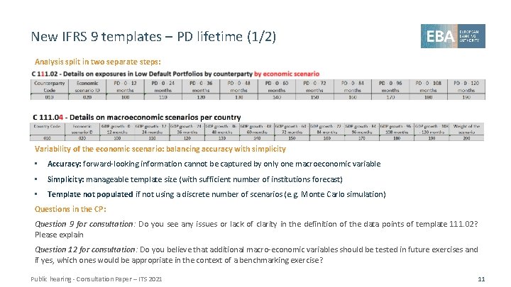 New IFRS 9 templates – PD lifetime (1/2) Analysis split in two separate steps: