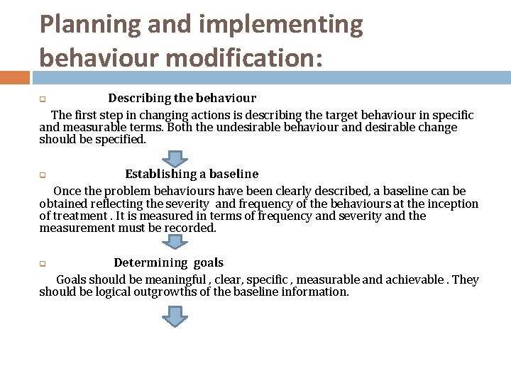 Planning and implementing behaviour modification: Describing the behaviour The first step in changing actions
