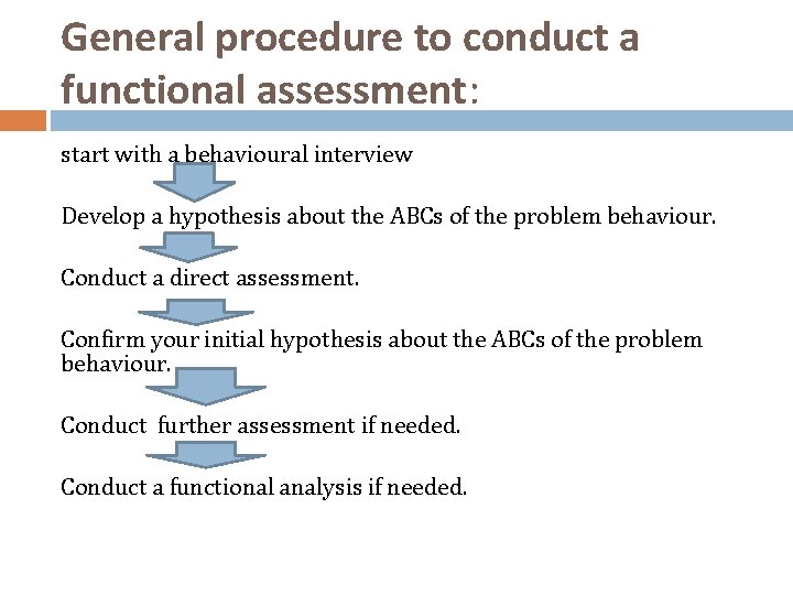 General procedure to conduct a functional assessment: start with a behavioural interview Develop a