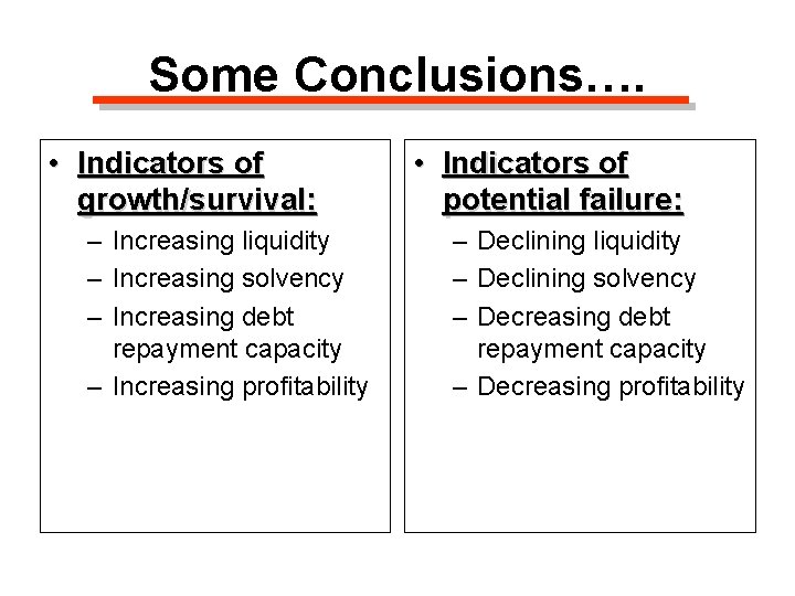 Some Conclusions…. • Indicators of growth/survival: – Increasing liquidity – Increasing solvency – Increasing