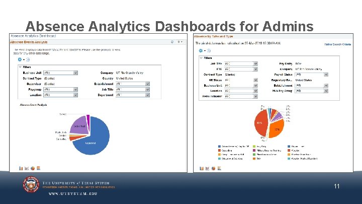 Absence Analytics Dashboards for Admins 11 