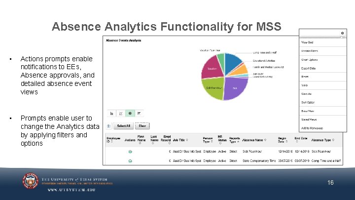Absence Analytics Functionality for MSS • Actions prompts enable notifications to EEs, Absence approvals,
