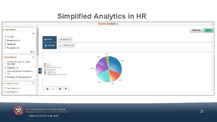 Simplified Analytics in HR 21 
