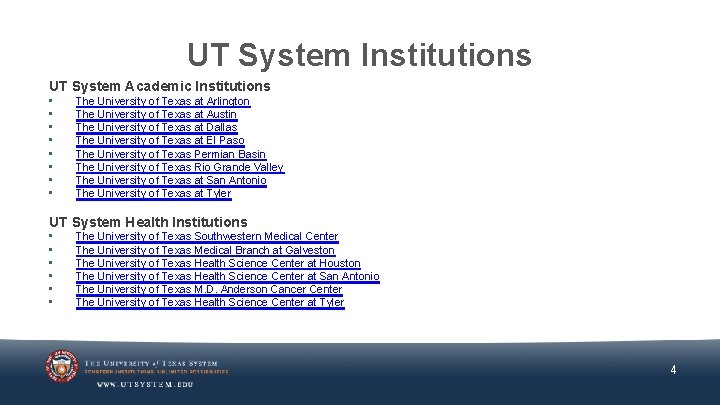 UT System Institutions UT System Academic Institutions • • The University of Texas at