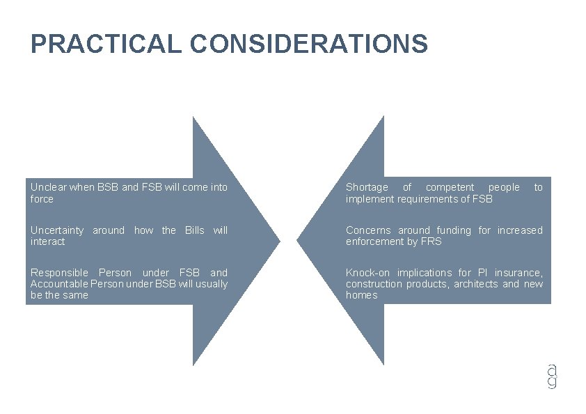 PRACTICAL CONSIDERATIONS Unclear when BSB and FSB will come into force Shortage of competent