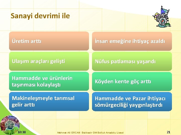 Sanayi devrimi ile Üretim arttı İnsan emeğine ihtiyaç azaldı Ulaşım araçları gelişti Nüfus patlaması