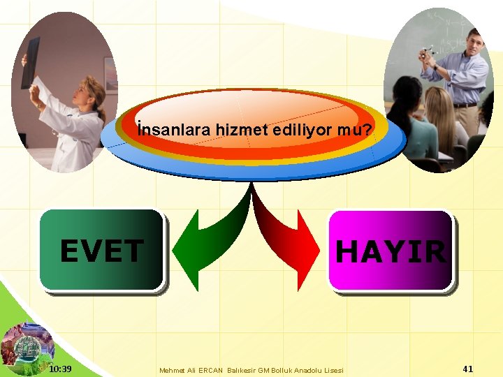 İnsanlara hizmet ediliyor mu? EVET 10: 39 HAYIR Mehmet Ali ERCAN Balıkesir GM Bolluk