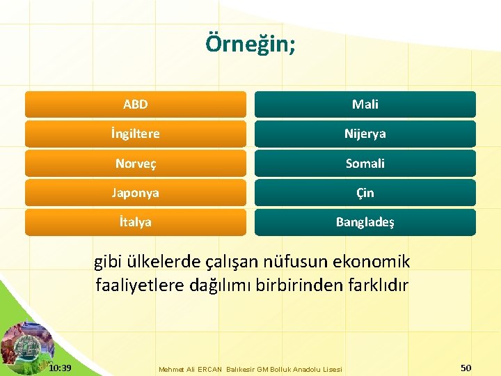 Örneğin; ABD Mali İngiltere Nijerya Norveç Somali Japonya Çin İtalya Bangladeş gibi ülkelerde çalışan