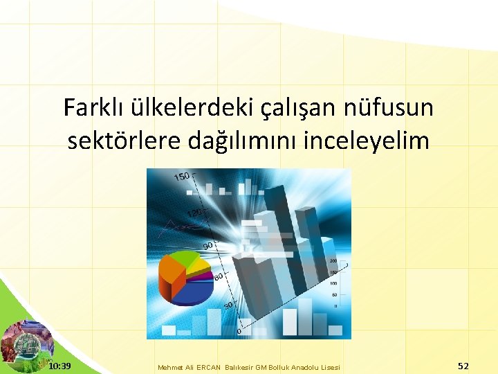 Farklı ülkelerdeki çalışan nüfusun sektörlere dağılımını inceleyelim 10: 39 Mehmet Ali ERCAN Balıkesir GM