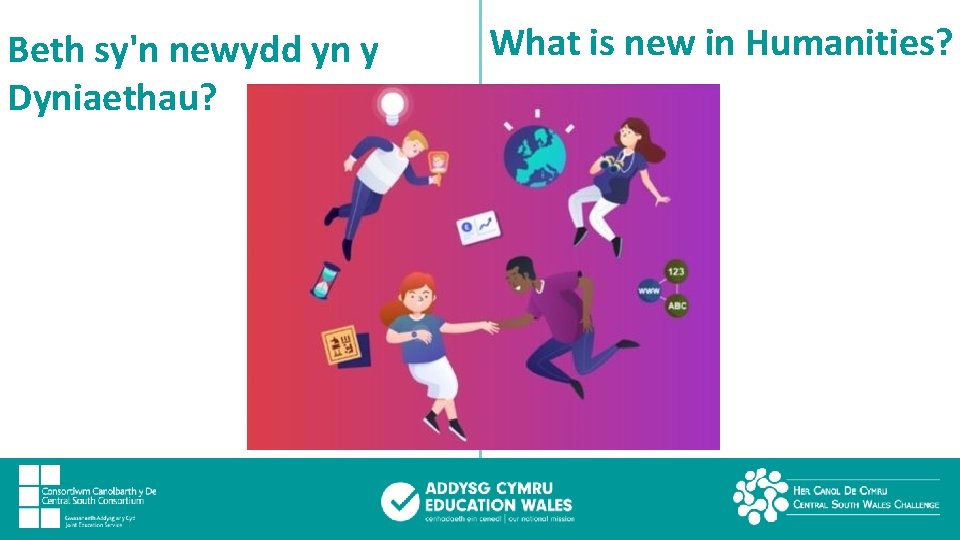 Beth sy'n newydd yn y Dyniaethau? What is new in Humanities? 