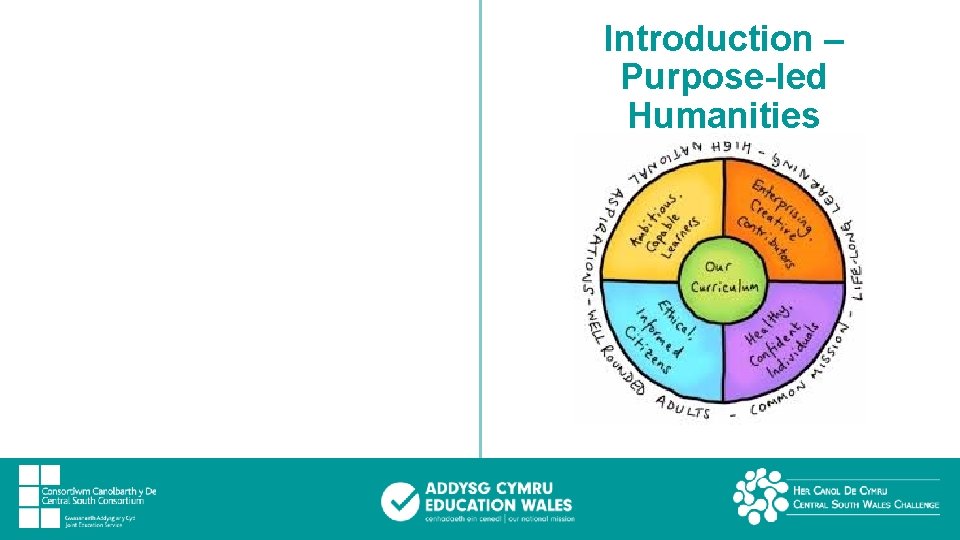 Introduction – Purpose-led Humanities 