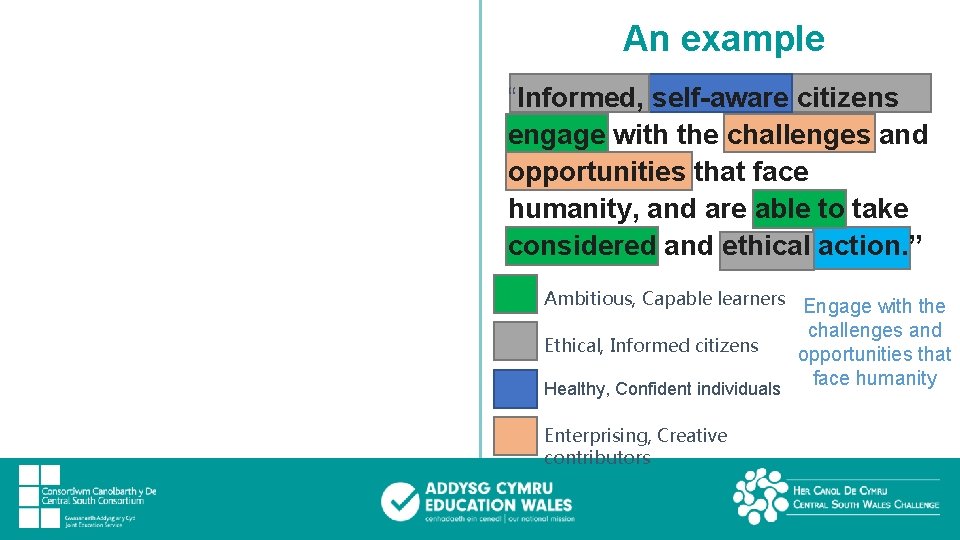 An example “Informed, self-aware citizens engage with the challenges and opportunities that face humanity,