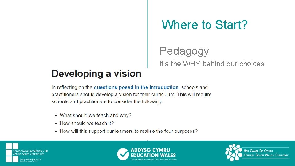 Where to Start? Pedagogy It’s the WHY behind our choices 